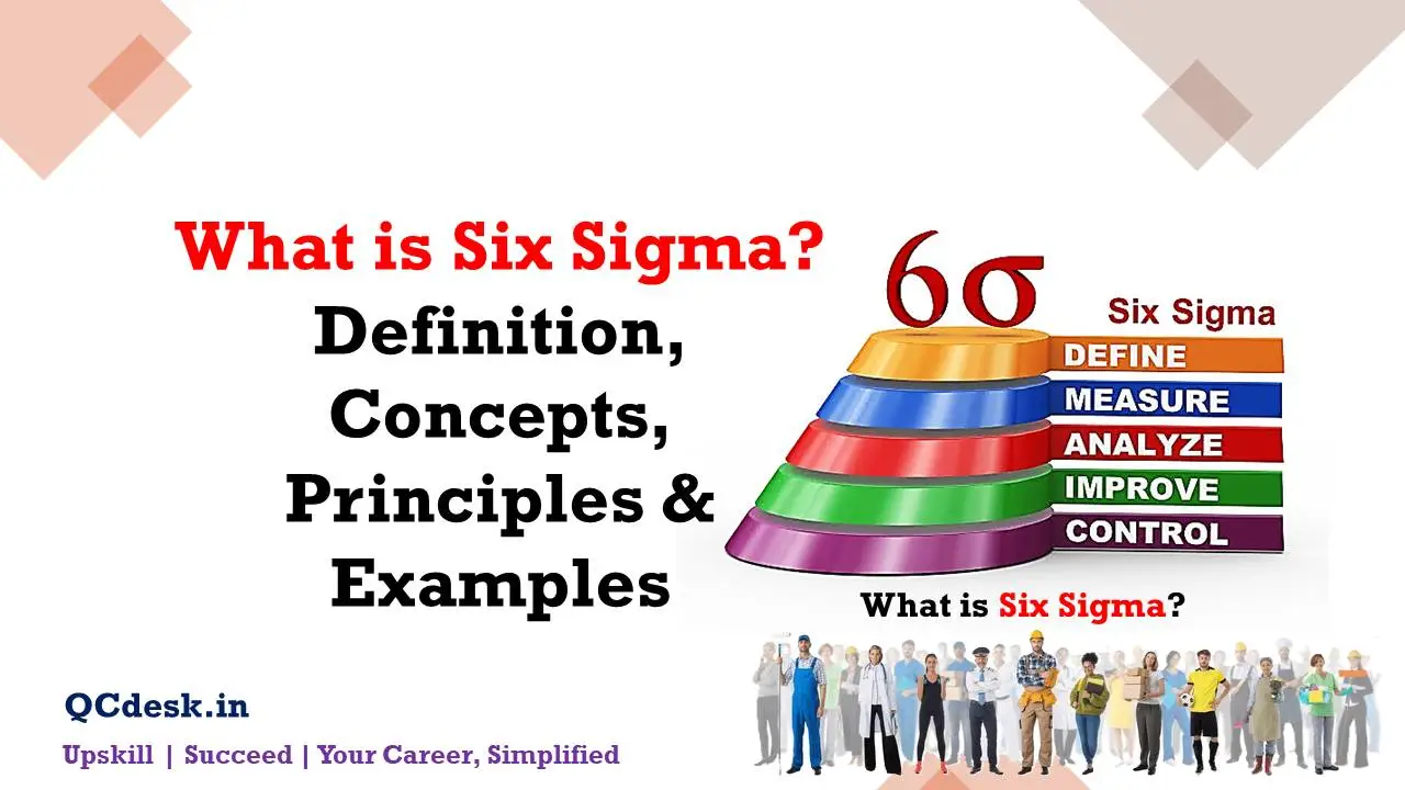 What is Six Sigma Definition, Concepts, Principles & Examples