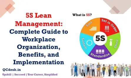 5S Lean Management Complete Guide to Workplace Organization, Benefits, and Implementation