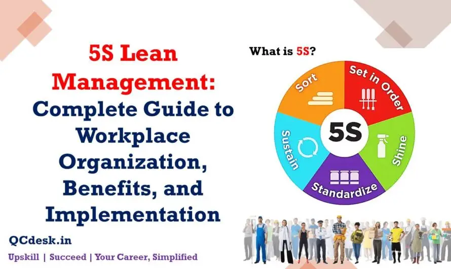 5S Lean Management: Complete Guide to Workplace Organization, Benefits, and Implementation