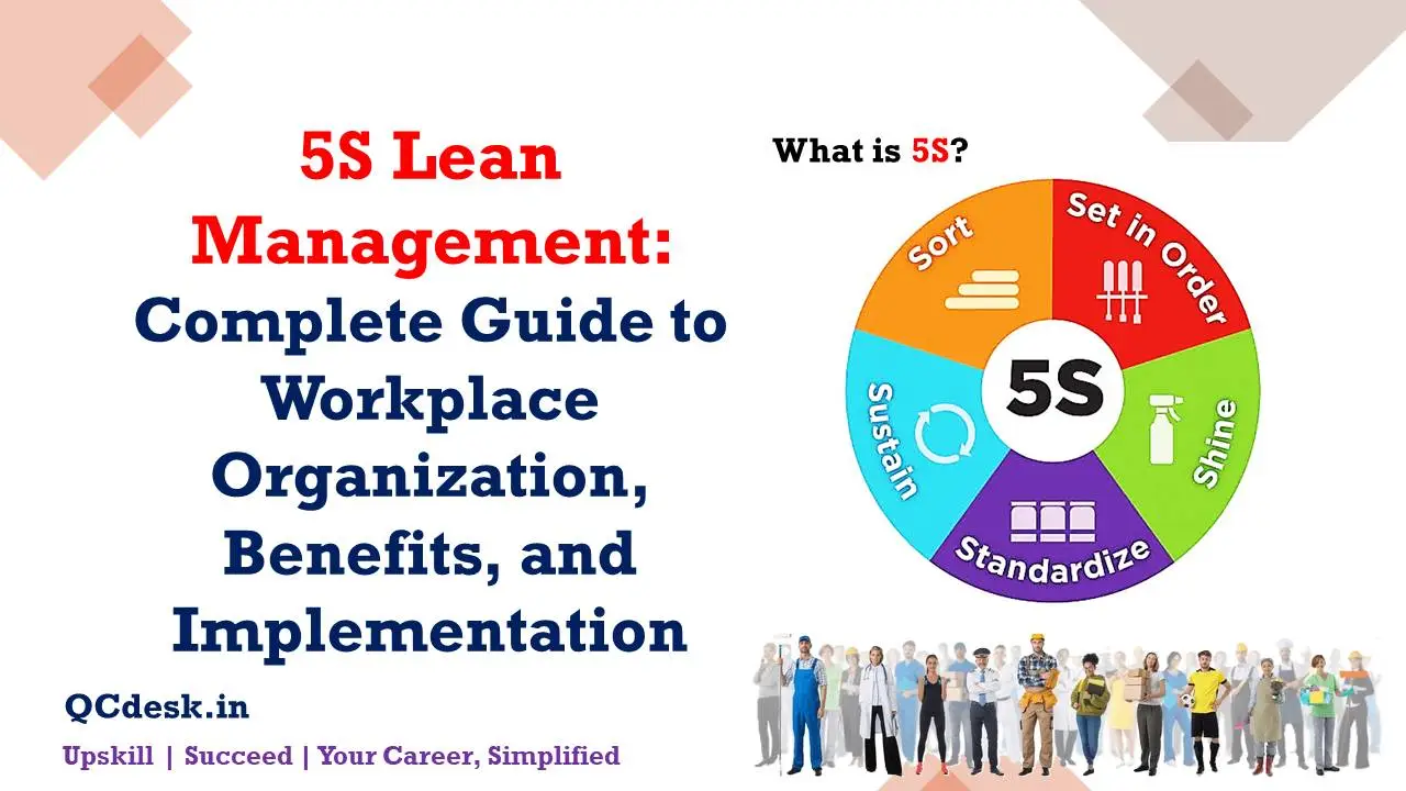 5S Lean Management Complete Guide to Workplace Organization, Benefits, and Implementation