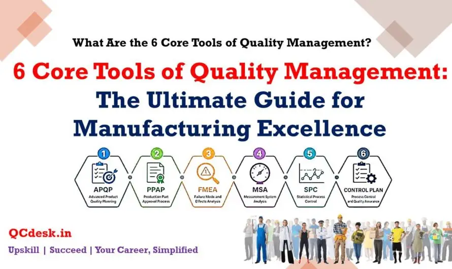 6 Core Tools of Quality Management: Complete Guide for Manufacturing & Automotive Professionals