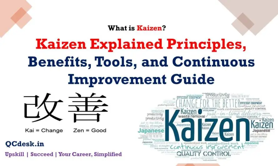 Kaizen Explained: Principles, Benefits, Tools, and Continuous Improvement Guide