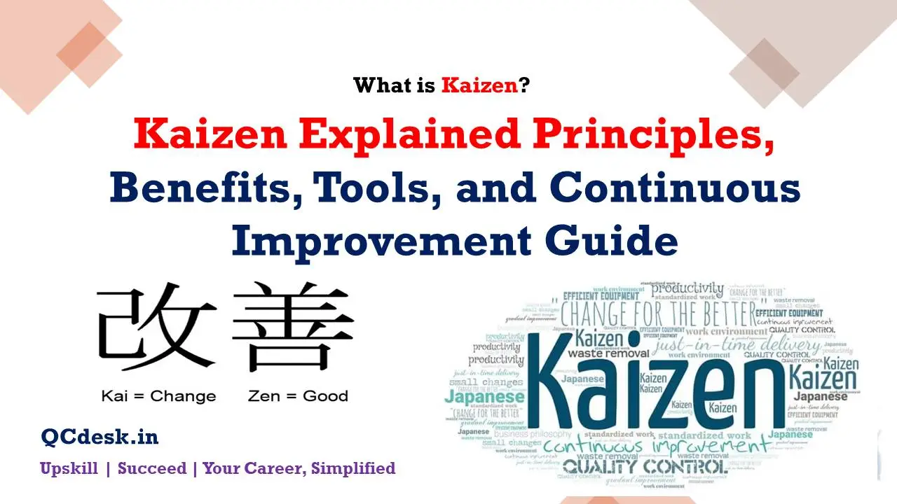 Kaizen Explained Principles, Benefits, Tools, and Continuous Improvement Guide