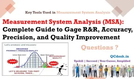Measurement System Analysis (MSA) Complete Guide to Gage R&R, Accuracy, Precision, and Quality Improvement