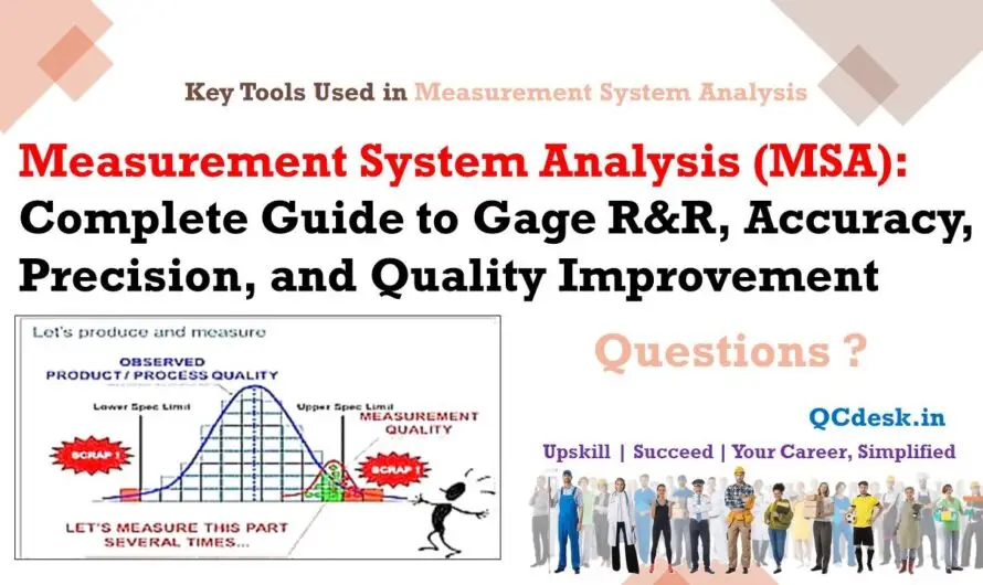 Measurement System Analysis (MSA): Complete Guide to Gage R&R, Bias, Linearity and Stability