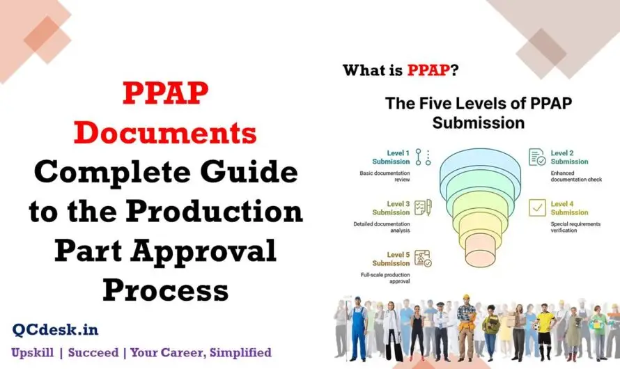 PPAP Explained: 18 Essential PPAP Documents, Levels, Benefits & Interview Questions