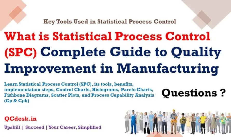 Statistical Process Control (SPC): Complete Guide to Quality Improvement in Manufacturing