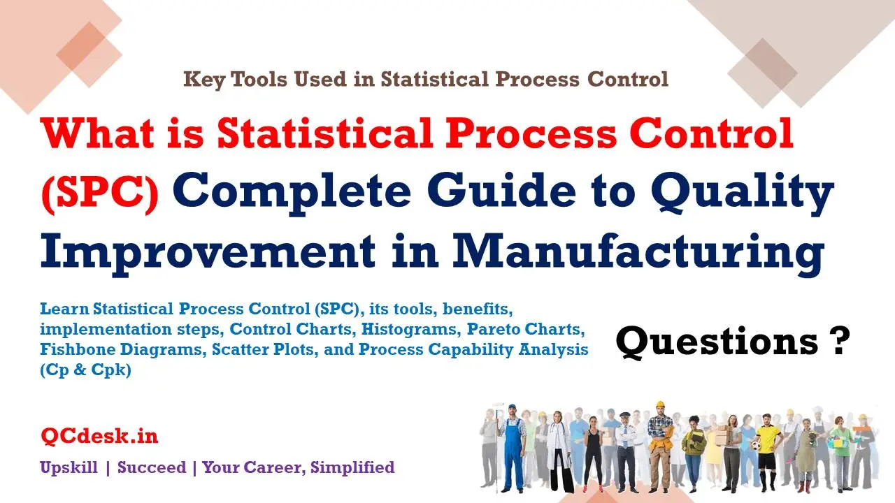 Statistical Process Control (SPC) Complete Guide to Quality Improvement in Manufacturing