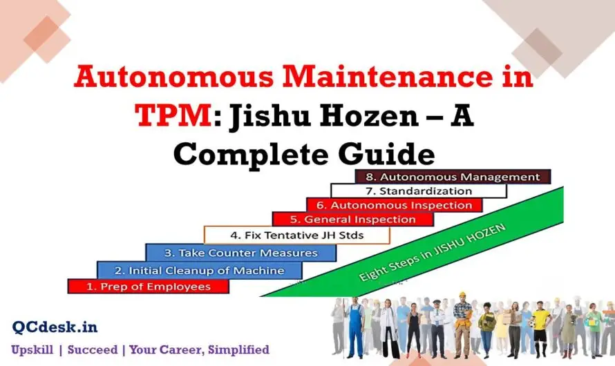 Autonomous Maintenance in TPM: Jishu Hozen – A Complete Guide