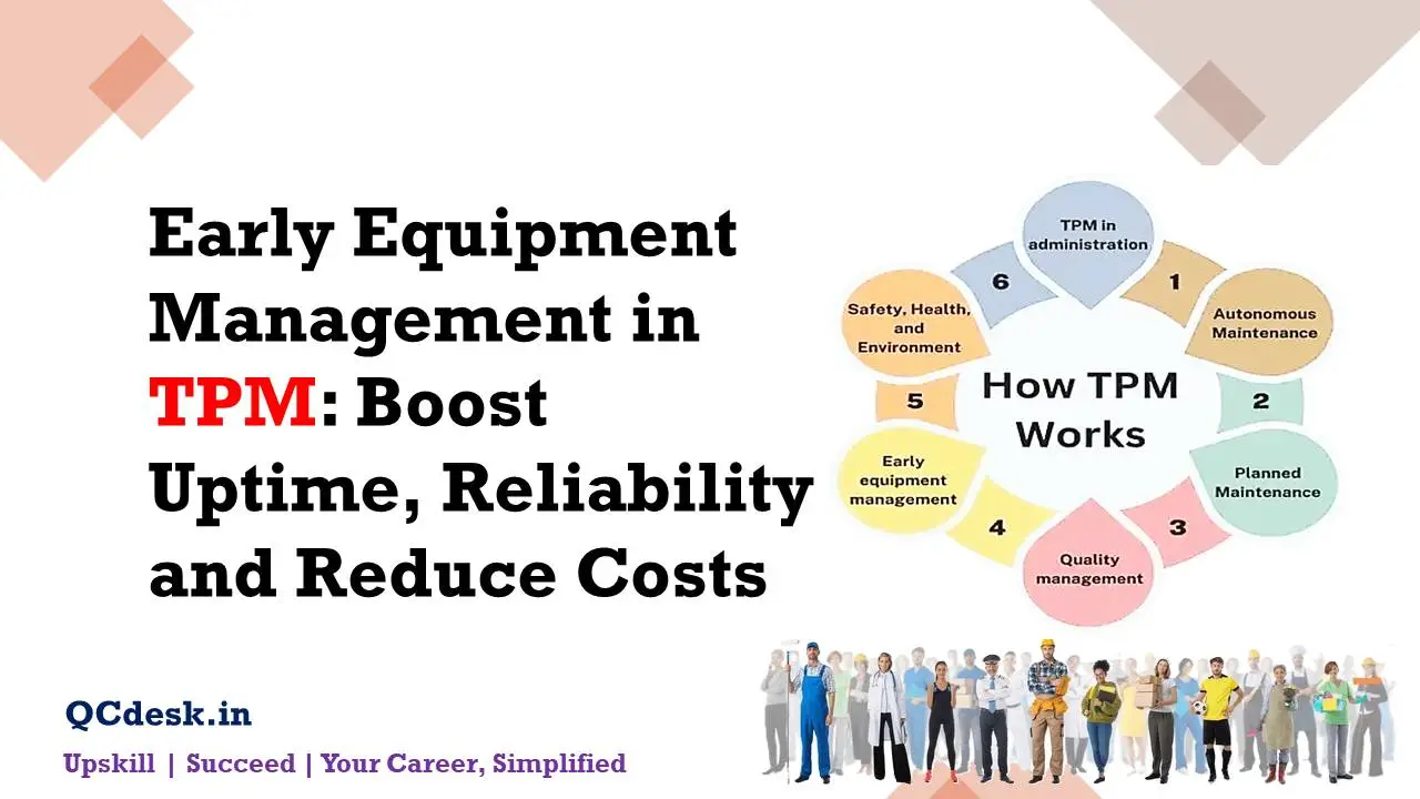 Early Equipment Management in TPM Boost Uptime, Reliability and Reduce Costs