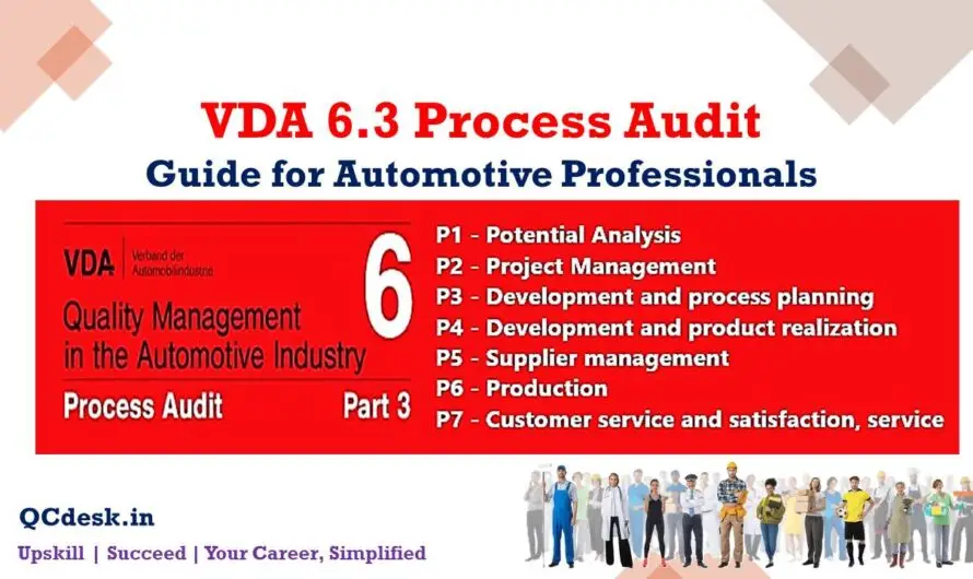 VDA 6.3 Process Audit Guide for Automotive Professionals