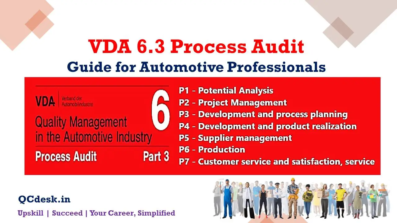 VDA 6.3 Process Audit Guide for Automotive Professionals
